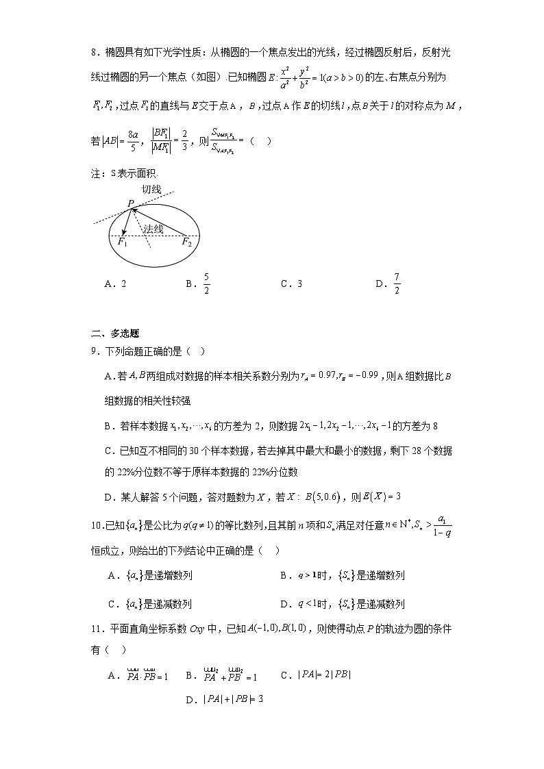 2024年山东省高考数学一轮模拟卷02