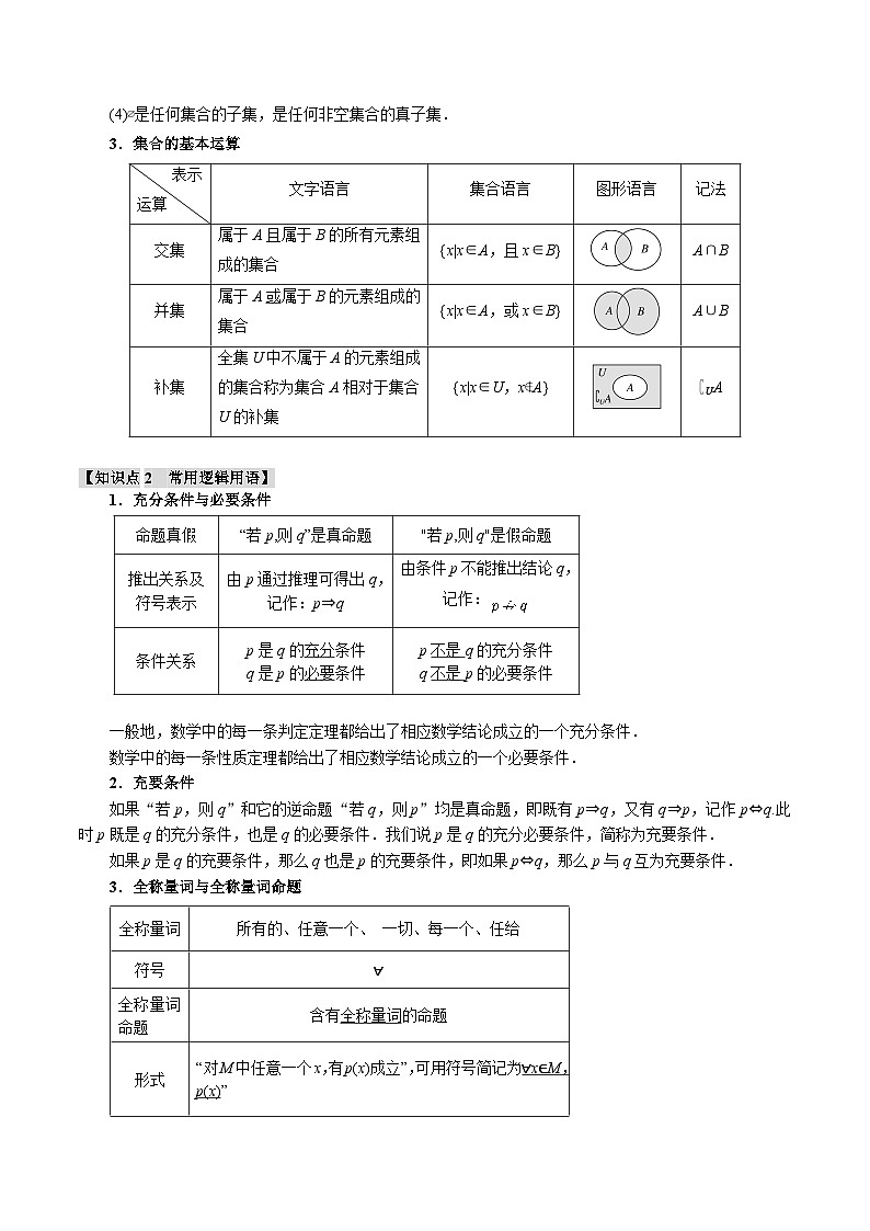 【二轮复习】高考数学 专题1.1 集合与常用逻辑用语(题型专练)(新高考专用)(原卷版)第2页