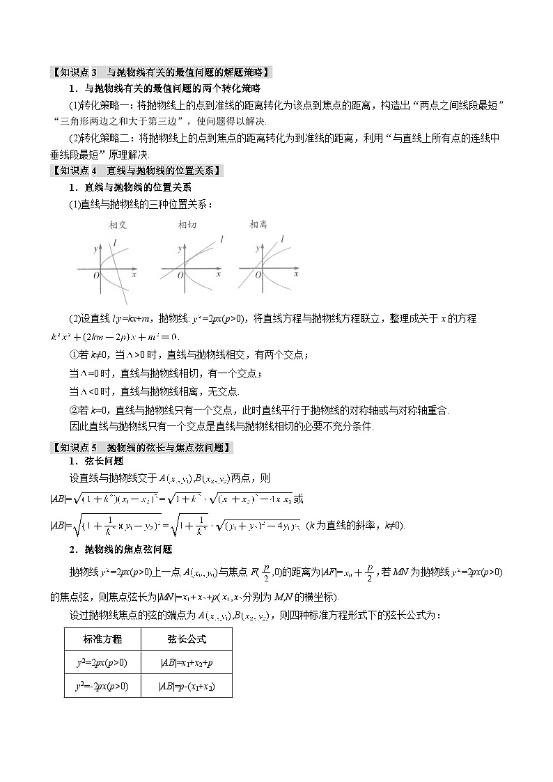【二轮复习】高考数学 专题8.4 抛物线综合(题型专练)(新高考专用).zip02