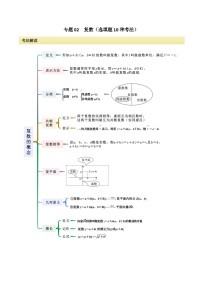 【二轮复习】高考数学 专题02 复数（考点精练）.zip