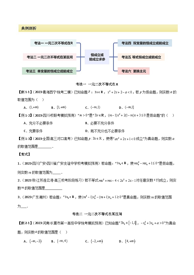 【二轮复习】高考数学 专题04 恒成立与存在性求参(考点精练)(原卷版)第2页