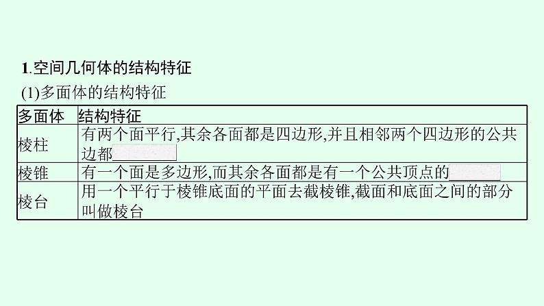 高中数学学考复习第19讲简单几何体的表面积与体积课件第5页