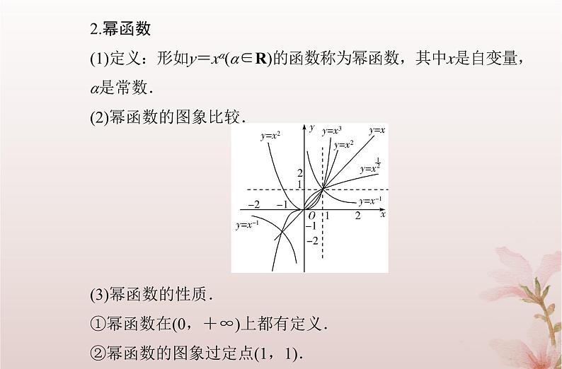 2024届高考数学学业水平测试复习专题三第11讲二次函数与幂函数课件04
