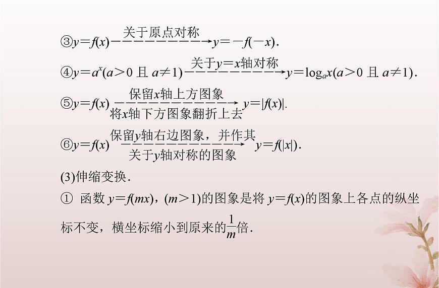 2024屆高考數(shù)學(xué)學(xué)業(yè)水平測試復(fù)習(xí)專題三第12講函數(shù)的圖象課件第4頁