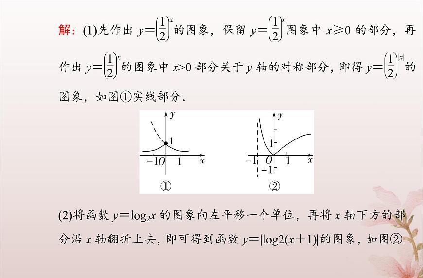 2024屆高考數(shù)學(xué)學(xué)業(yè)水平測試復(fù)習(xí)專題三第12講函數(shù)的圖象課件第7頁