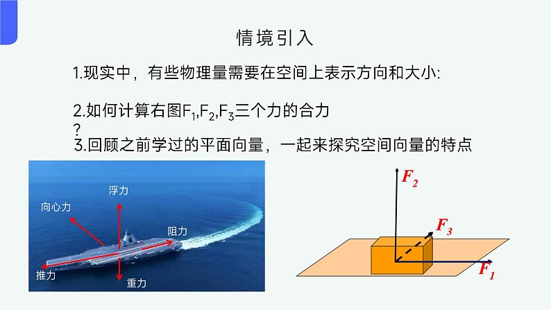 人教A版(2019)-高二数学-选择性必修第一册课件-1.1.1空间向量及其运算02