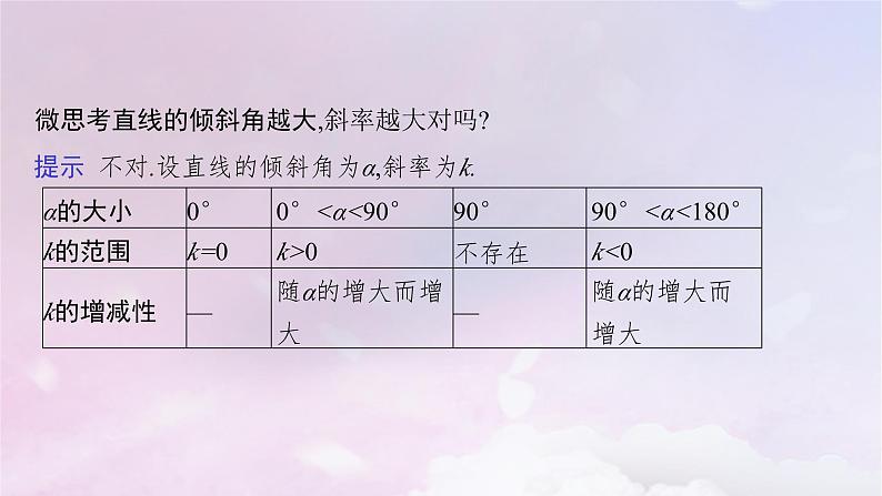 2025届高考数学一轮总复习第九章平面解析几何第一节直线的倾斜角斜率与直线的方程课件第7页