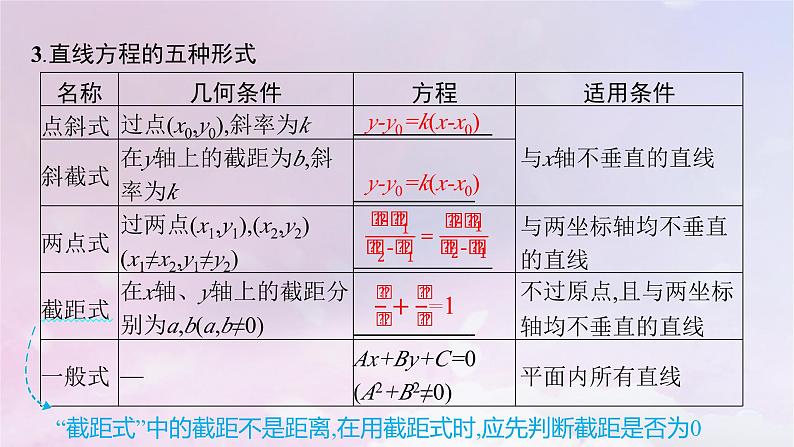 2025届高考数学一轮总复习第九章平面解析几何第一节直线的倾斜角斜率与直线的方程课件第8页