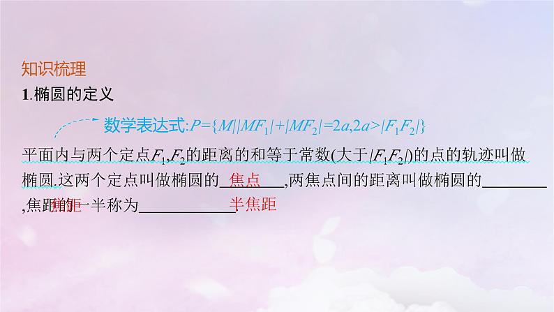 2025届高考数学一轮总复习第九章平面解析几何第五节椭圆课件第4页
