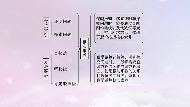 2025届高考数学一轮总复习第九章平面解析几何高考解答题专项五第三课时证明与探究问题课件02