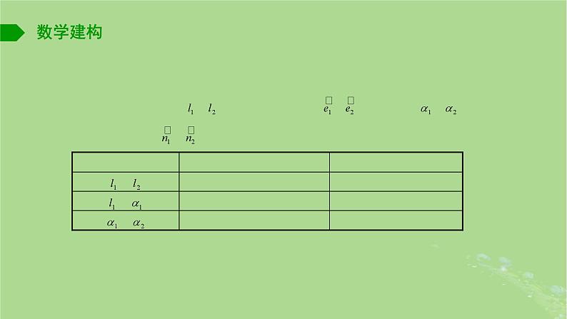 高中数学6.3.2空间线面关系的判定课件苏教版选择性必修第二册03