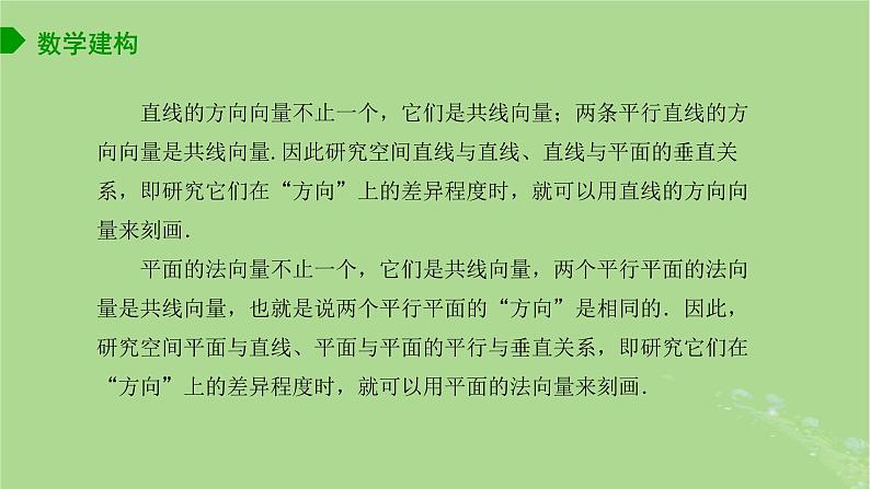 高中数学6.3.2空间线面关系的判定课件苏教版选择性必修第二册04
