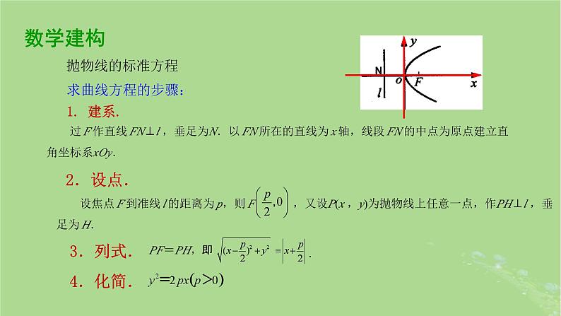 高中数学3.3.1抛物线的标准方程课件2023-2024学年苏教版选择性必修第一册第5页