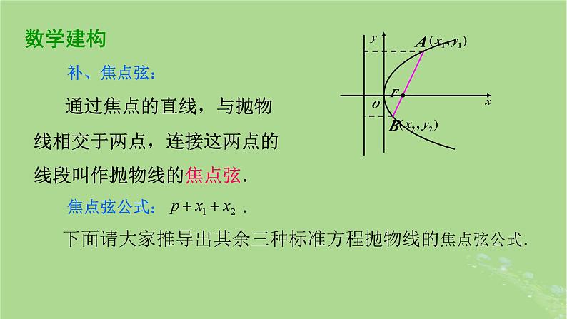 高中数学3.3.2抛物线的几何性质2课件2023-2024学年苏教版选择性必修第一册第5页