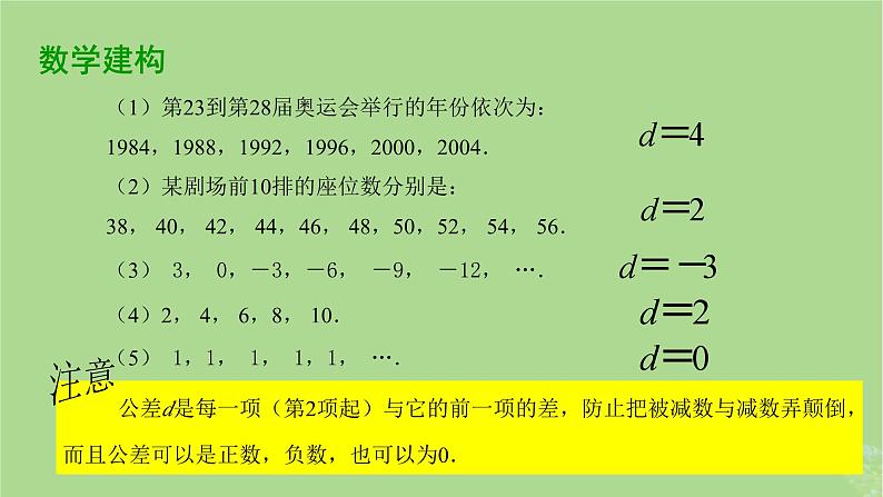 高中数学4.2.1等差数列的概念课件2023-2024学年苏教版选择性必修第一册第4页