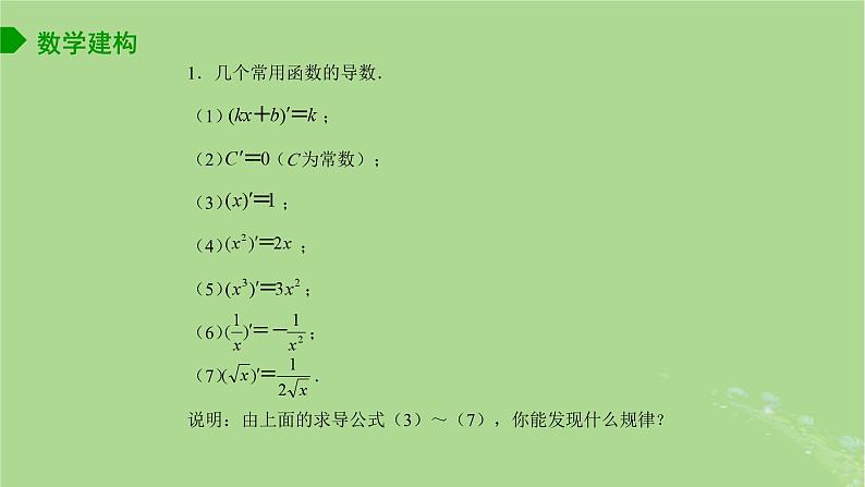 高中数学5.2.1基本初等函数的导数课件2023-2024学年苏教版选择性必修第一册04