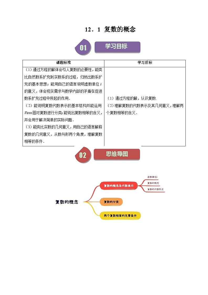 2024年高一数学下册(苏教版)-12.1 复数的概念(三大题型)(原卷版+解析版)01