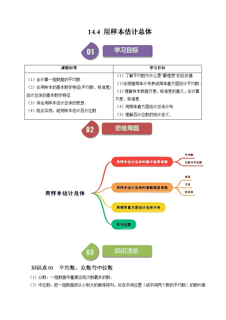 2024年高一数学下册(苏教版)-14.4 用样本估计总体(六大题型)(原卷版+解析版)01