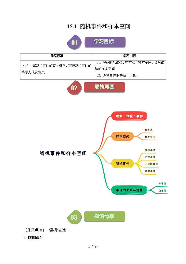 2024年高一数学下册(苏教版)-15.1 随机事件和样本空间(三大题型)(原卷版+解析版)01