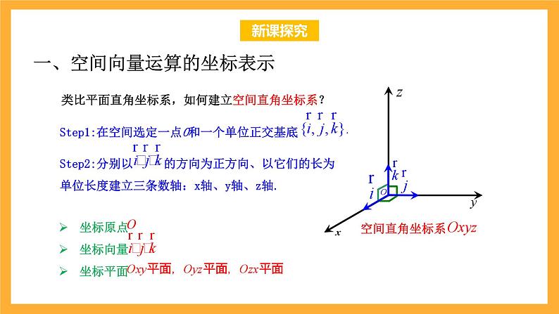 北师大版数学高二选择性必修第一册 3.3.2 空间向量运算的坐标表示及应用 课件第3页
