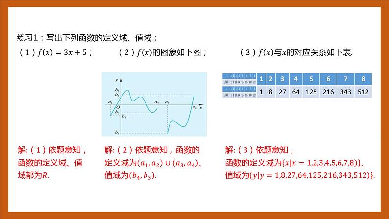 北师大版数学高一必修第一册 2.2.2 函数的表示法 课件07