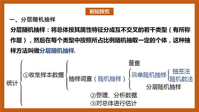北师大版数学高一必修第一册 6.2.2 分层随机抽样 课件03