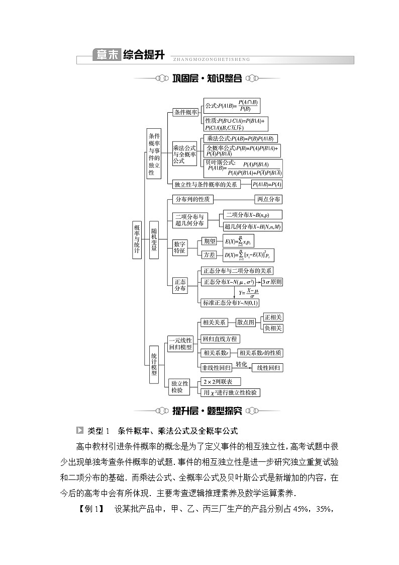 人教B版高中数学选择性必修第二册第4章章末综合提升学案第1页