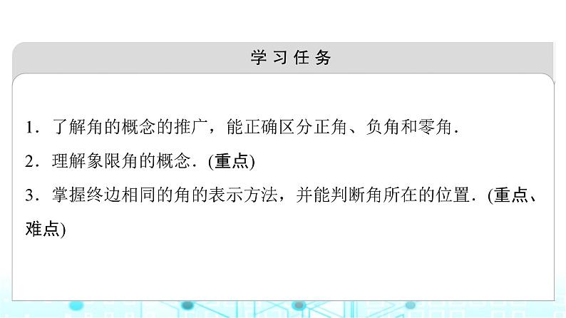 人教B版高中数学必修第三册第7章7-1-1角的推广课件02