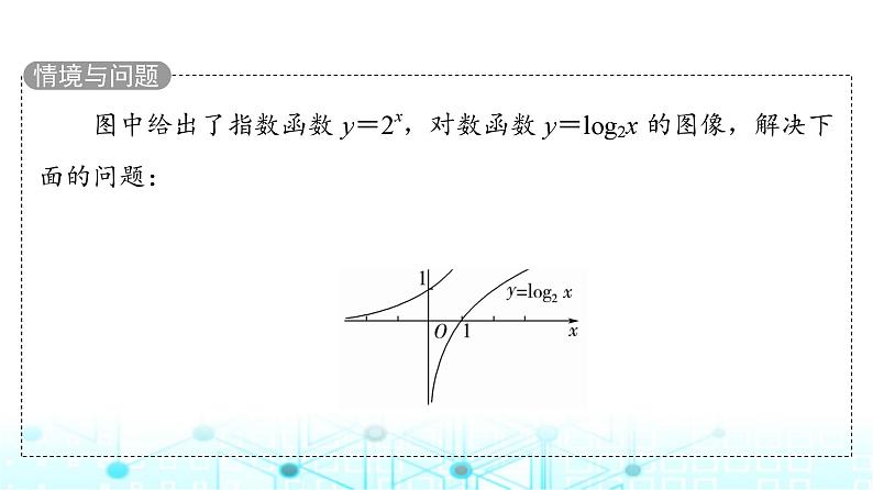 人教B版高中数学必修第二册第4章4-3指数函数与对数函数的关系课件第4页