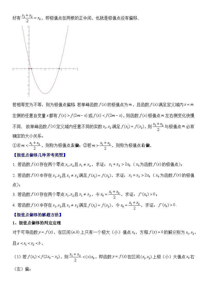 专题9 导数之极值点偏移(讲义)解析版第2页