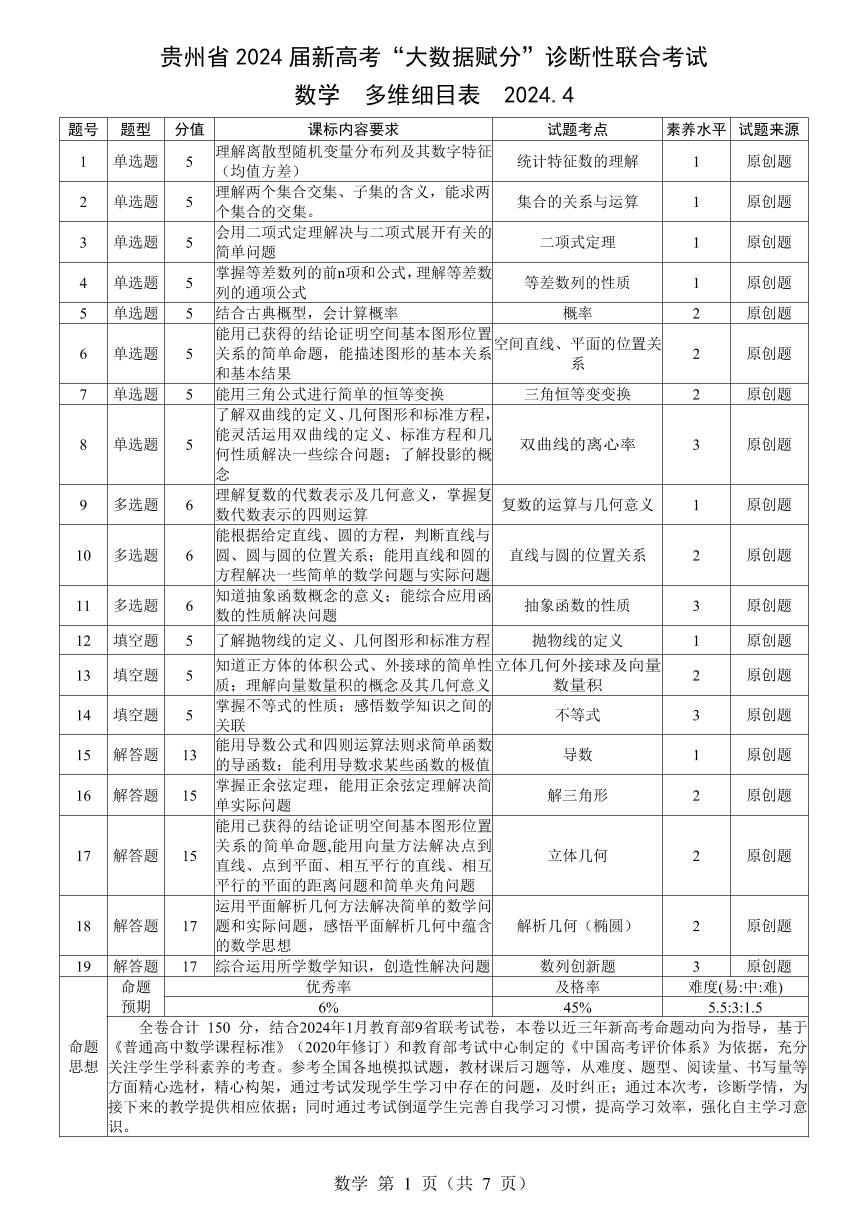 贵州省2024届4月新高考“大数据赋分”诊断性联合考试数学试卷及参考答案