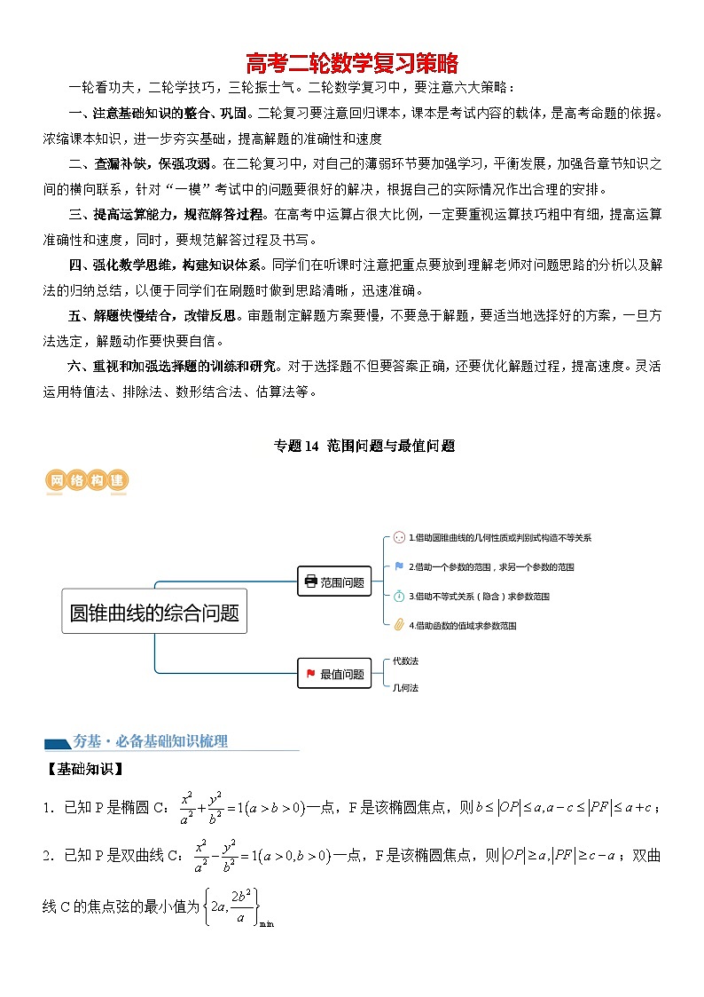 专题14 范围问题与最值问题(讲义)-2024高考数学二轮复习解析几何压轴题01