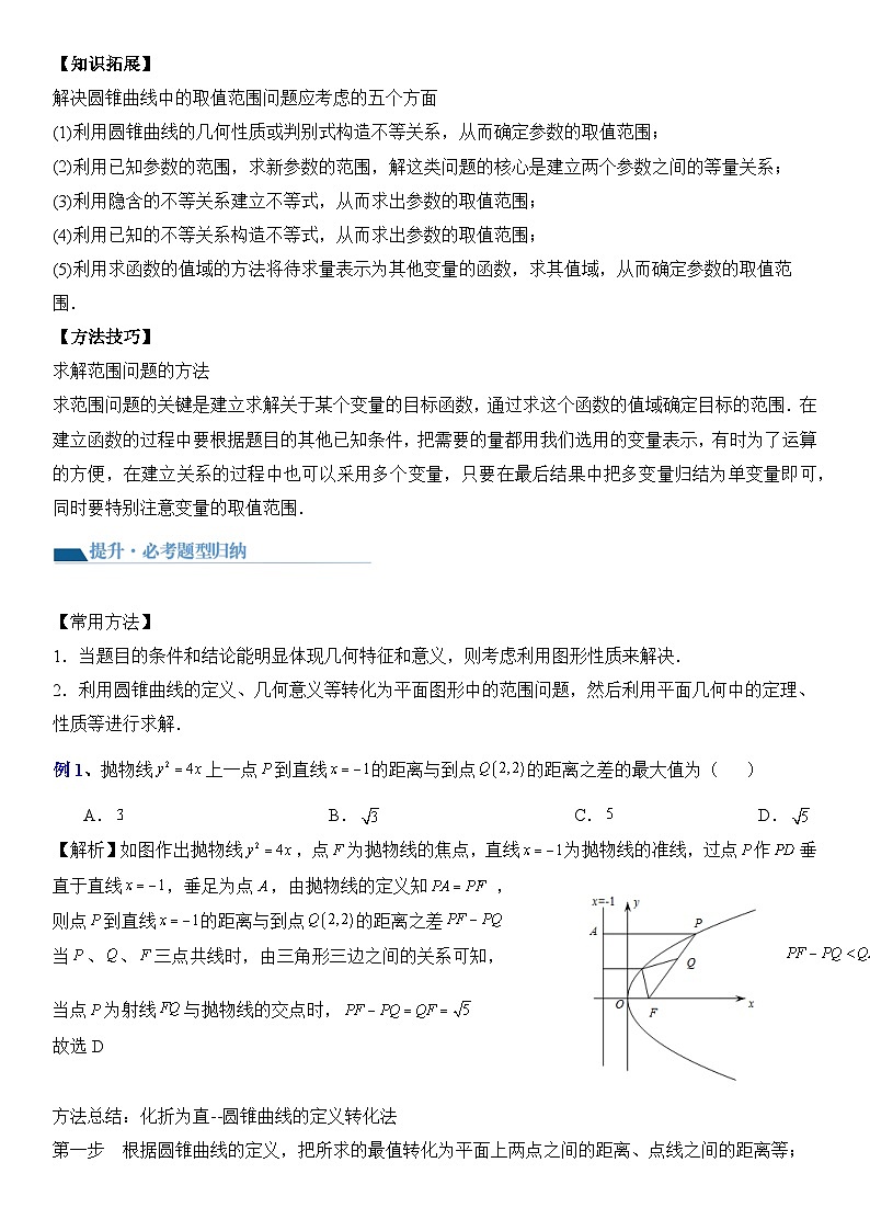 专题14 范围问题与最值问题(讲义)-2024高考数学二轮复习解析几何压轴题02