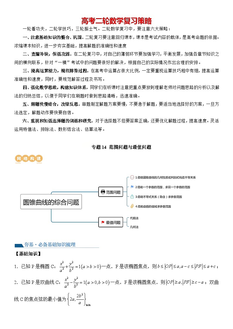专题14 范围问题与最值问题(讲义)-2024高考数学二轮复习解析几何压轴题01