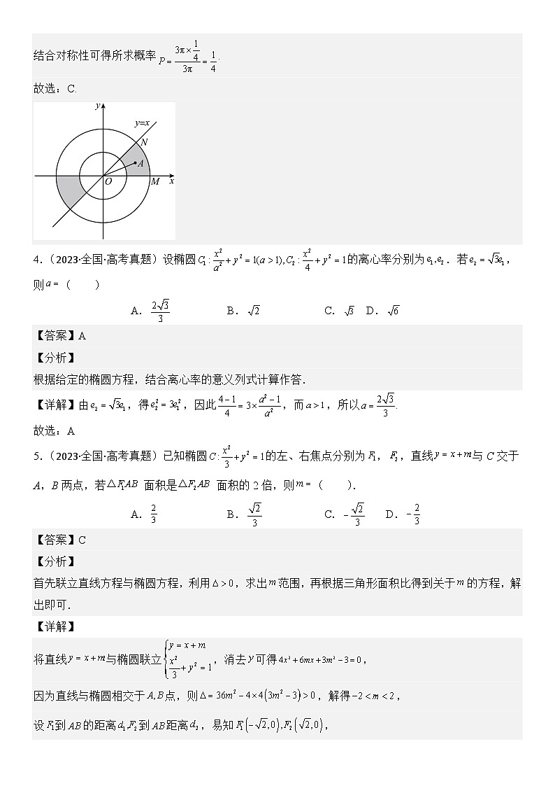 专题17 圆锥曲线小题特训(5年高考+3年模拟)-2024高考数学二轮复习解析几何压轴题03