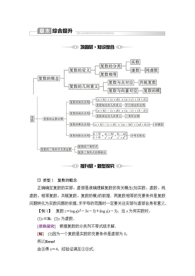 人教B版高中数学必修第四册第10章章末综合提升学案01