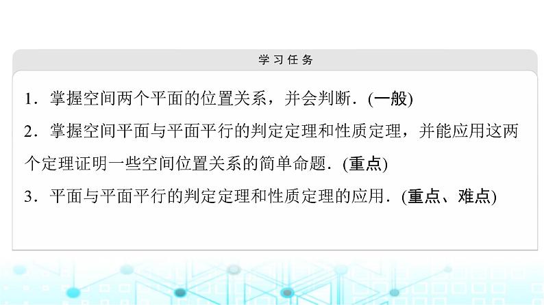 人教B版高中数学必修第四册第11章11-3-3平面与平面平行课件02