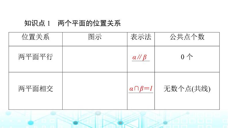 人教B版高中数学必修第四册第11章11-3-3平面与平面平行课件06