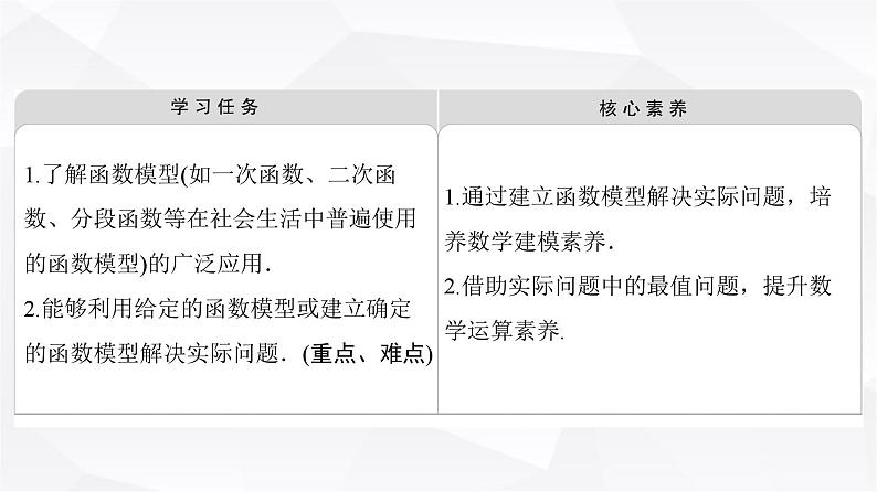 人教B版高中数学必修第一册第3章3-3函数的应用(一)课件02