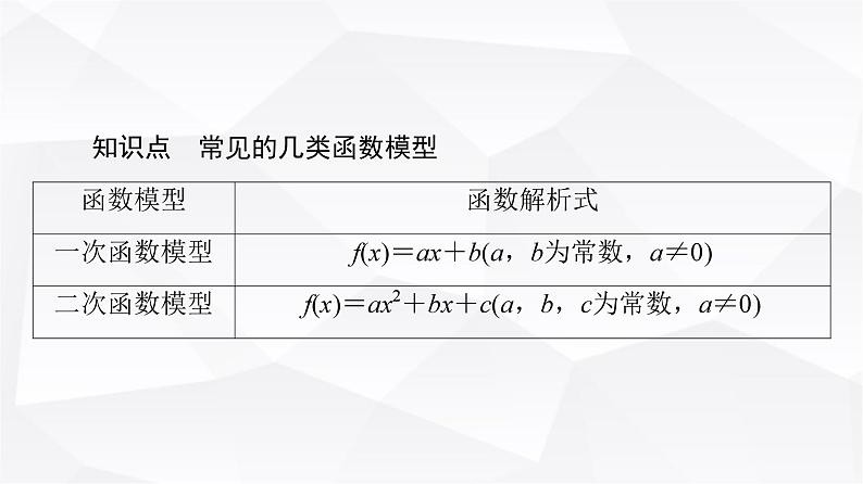 人教B版高中数学必修第一册第3章3-3函数的应用(一)课件06
