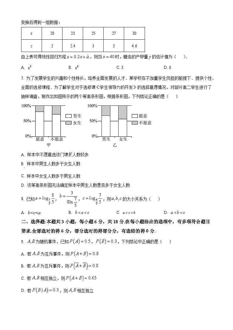 安徽省蚌埠市第二中学2023-2024学年高二下学期5月巩固检测(期中)数学试卷(Word版附解析)02