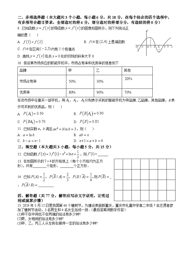 71,重庆市开州区临江中学2023-2024学年高二下学期第一次月考数学模拟试题第2页