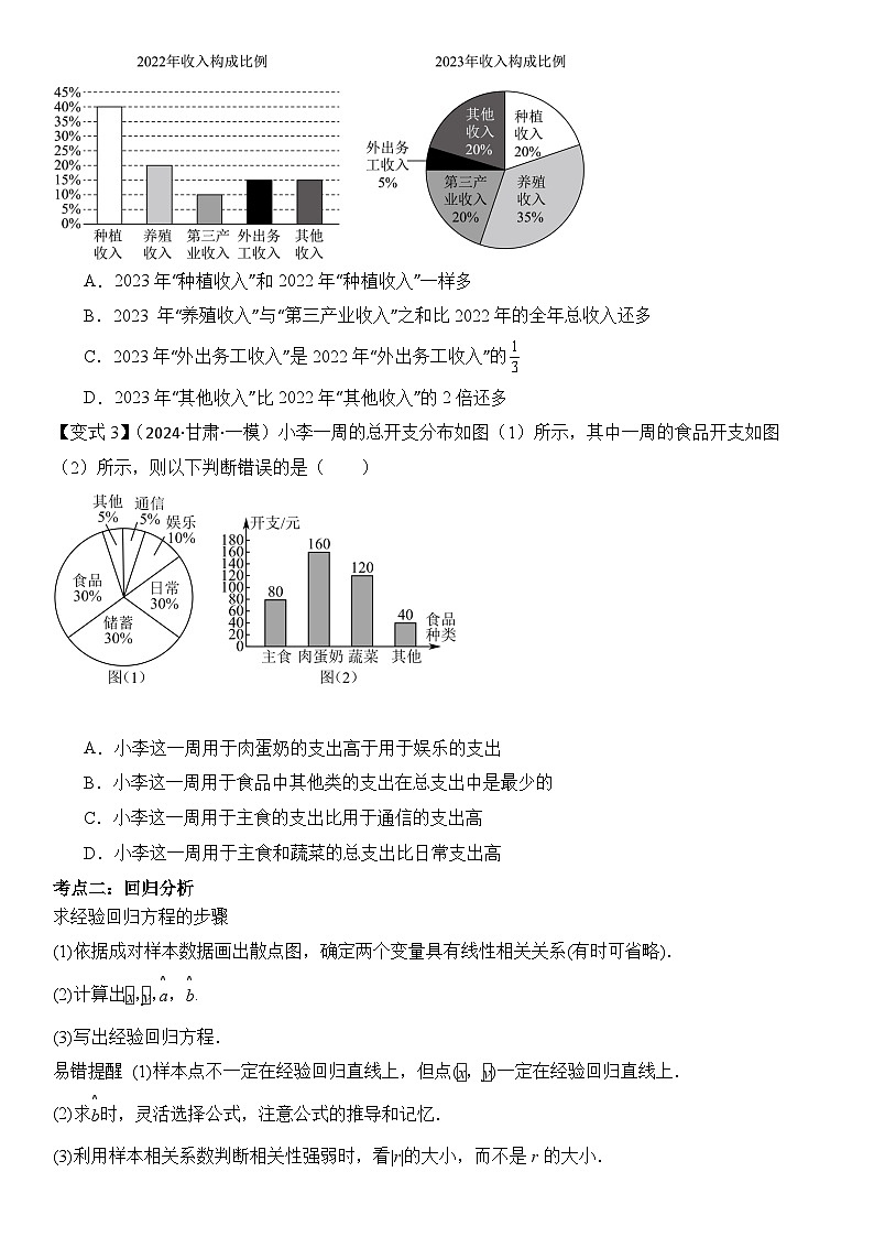 第20讲 统计与成对数据的分析(3大考点+强化训练)-2024年高考数学重难点培优精讲(新高考专用)03