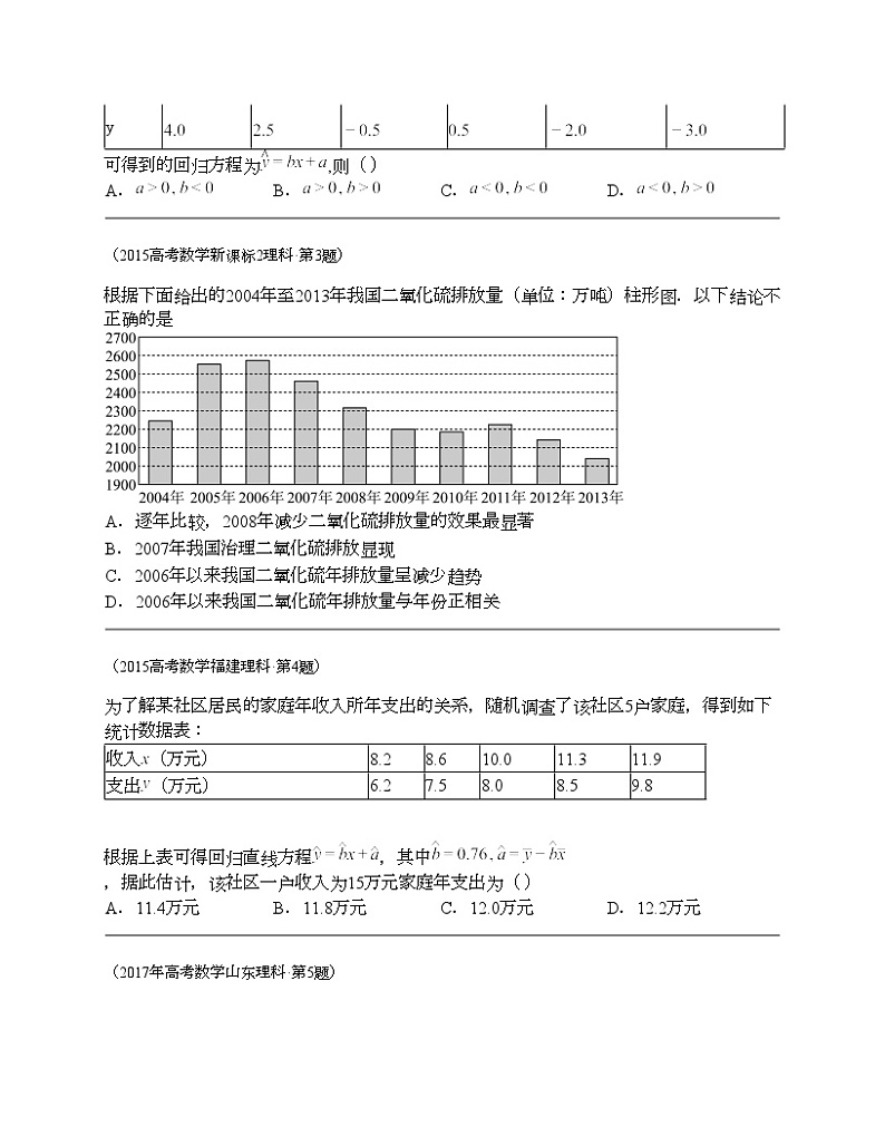 十年(2014-2023)高考数学真题分项汇编(全国通用)专题18 概率统计选择题(理科)-202
