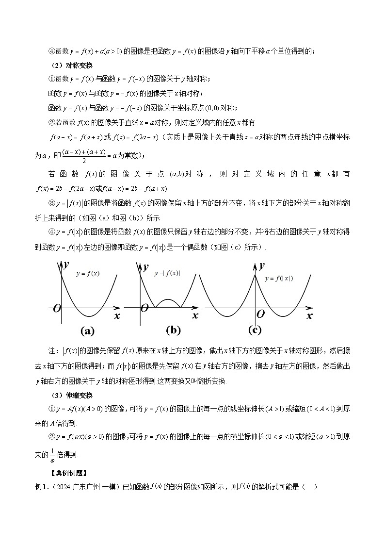 专题12 函数的图象-2024年新高考数学艺术生突破90分精讲02
