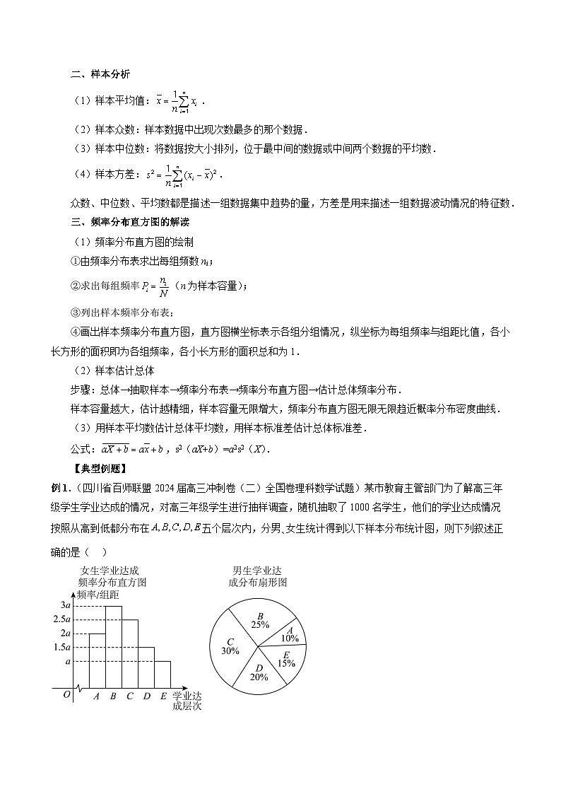 专题27 统计的应用  -2024年新高考数学艺术生突破90分精讲02