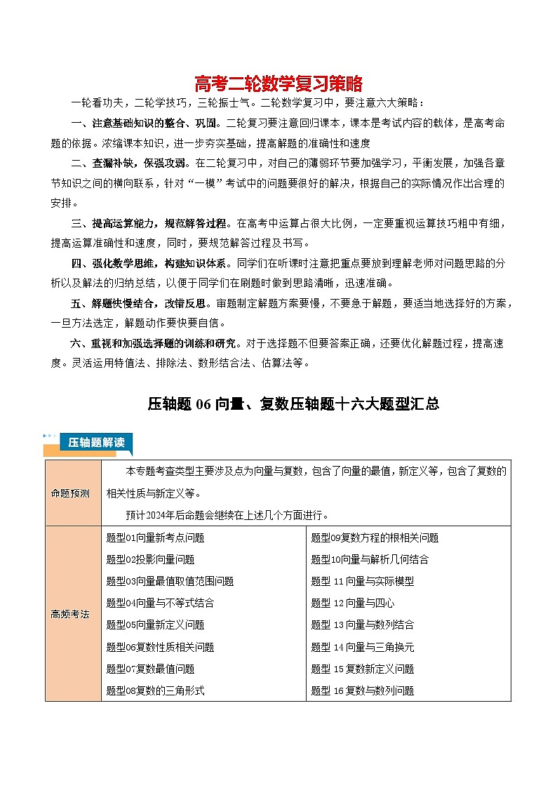 压轴题06向量、复数压轴题16题型汇总(原卷版)第1页