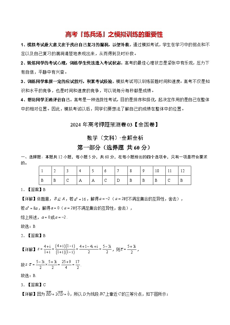 数学(全国卷文科03)(全解全析)第1页