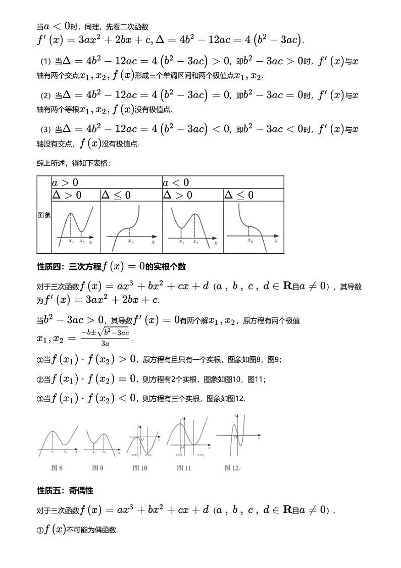 高考数学压轴题全攻略专题2 三次函数问题【讲】第2页