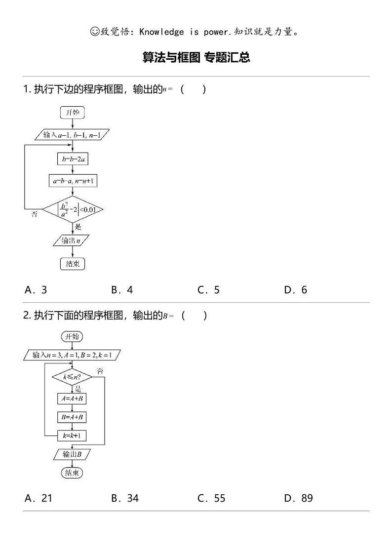 2024高考冲刺数学最热30题 算法与框图 专题汇总第1页